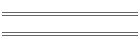 Foto galerija